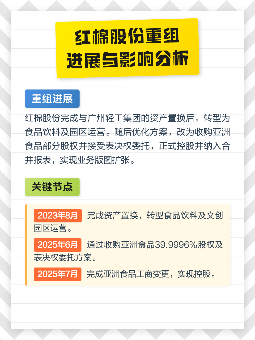 齐齐哈尔市食品资产重组(食品资产重组案例)