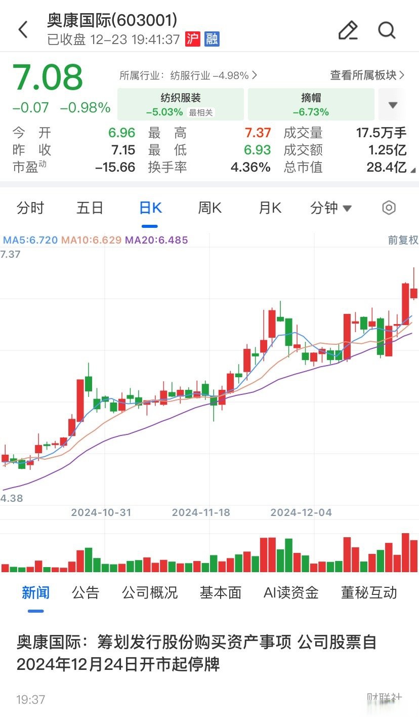 齐齐哈尔市关联交易财税筹划(关联交易财税筹划包括)