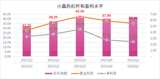 齐齐哈尔市稳增长宠物风险投资(投资宠物行业的基金有哪些)