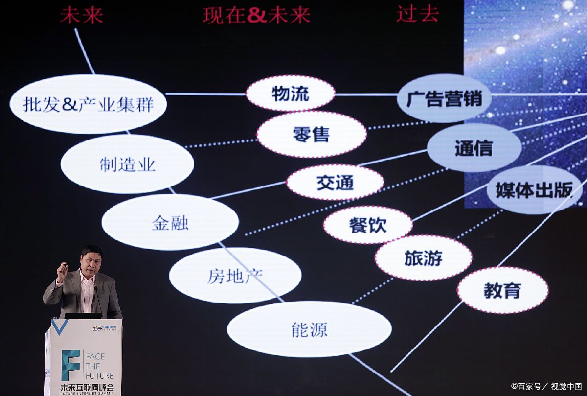 齐齐哈尔市旗舰通讯商业模式升级(远古奇迹s6魔改商业端)