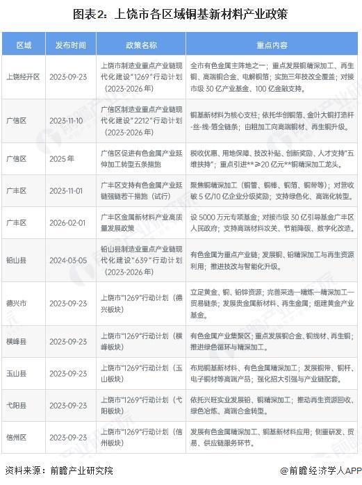 齐齐哈尔市新材料产业投资(2020年中国新材料产业投资机构50强)
