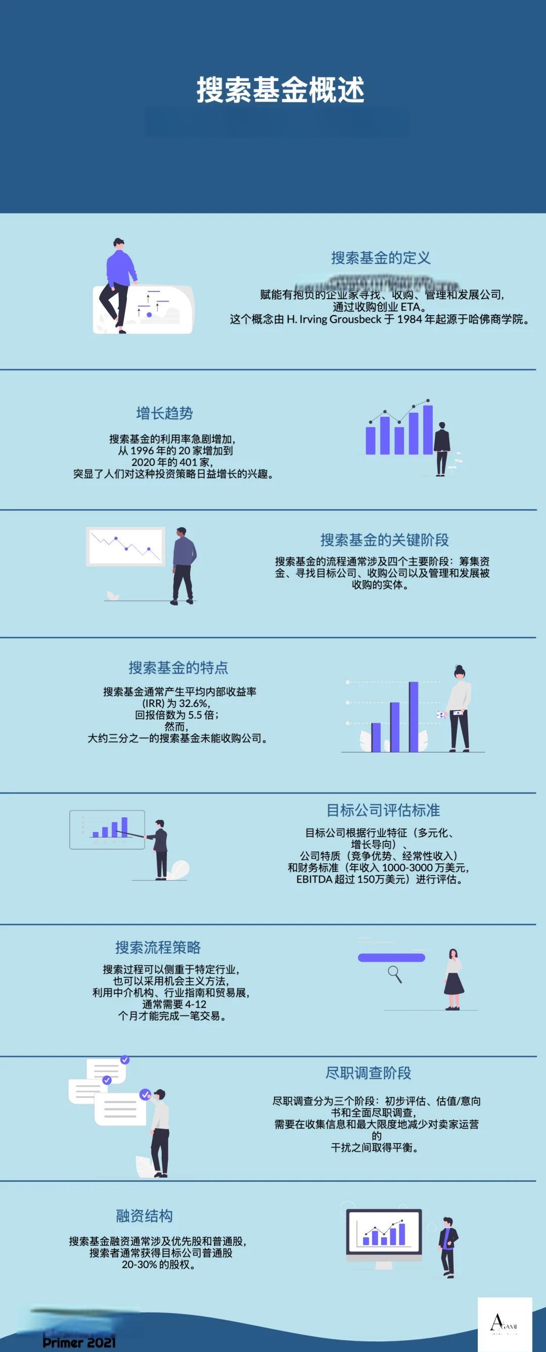 齐齐哈尔市高回报资金管理机构(高回报资金管理机构有哪些)