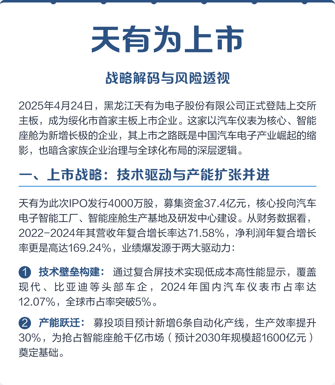 齐齐哈尔市主板上市风险规避(主板上市风险规避策略)