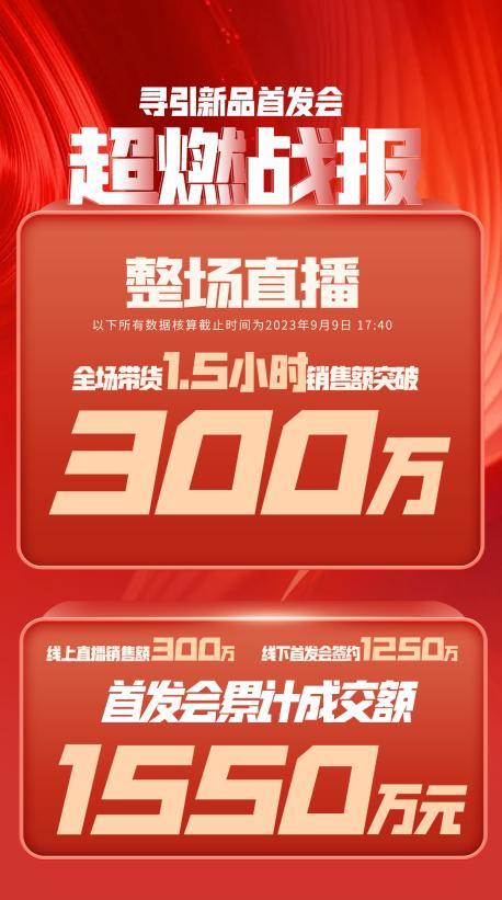 齐齐哈尔市透明消费品品牌升级(透明消费品品牌升级了吗)