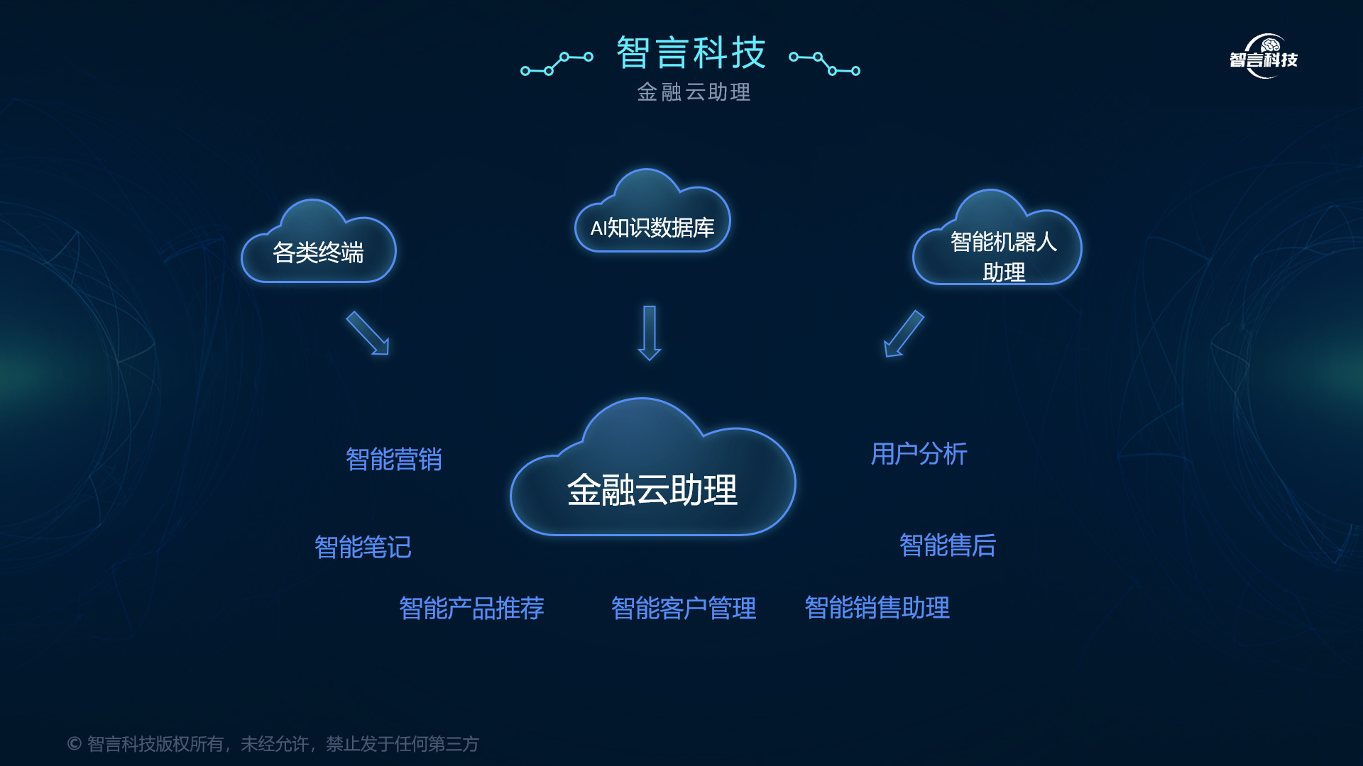齐齐哈尔市管家式投融资服务(什么是管家式服务,极致的体验)