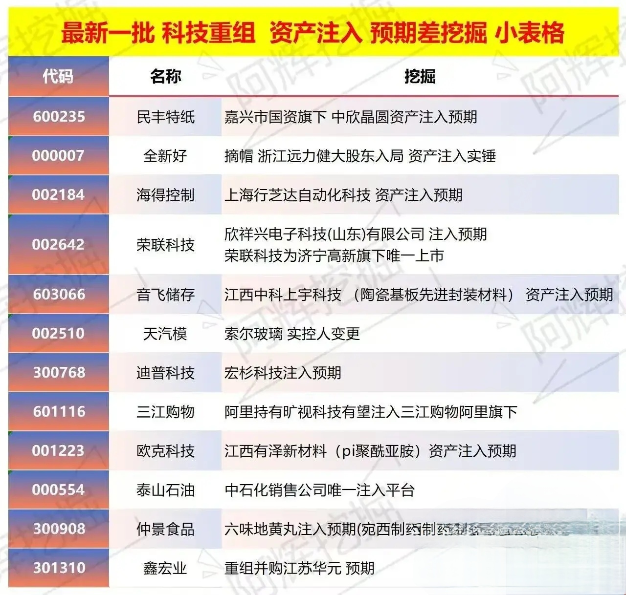 齐齐哈尔市专业股权重组(股权重组的目的)