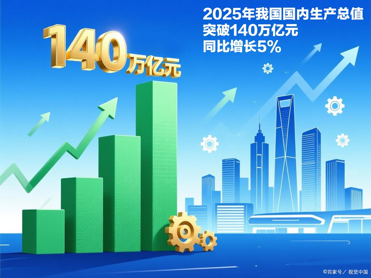 齐齐哈尔市企业价值增长(企业价值增长计算公式)
